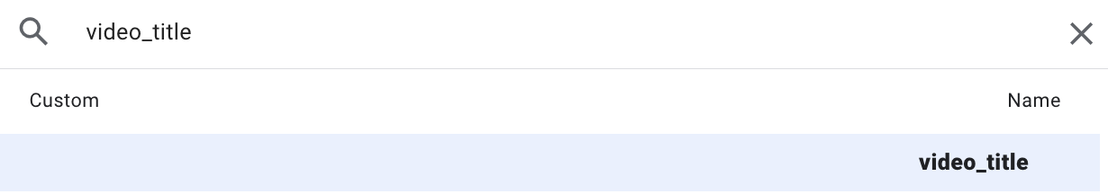 Master GA4 Custom Definitions - Get Better Reporting 4 AD 4nXeWHLRFs8d7 lZc4H23NFEkJirH9EzZuhu exXpgLd7y60Yjcnk9xlCKE1ESZIZrFe5jyehU9JobgAqKrzO9tHLS9ubasT0NSbCKYy96RKfbSm 01GaK9DbkCiqZwuWsHLfbpWCxkNusgex